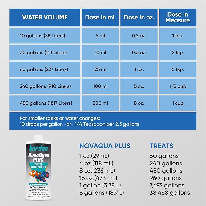 Aquarium Water Conditioner Bundle, 2 Bottles (16 fl oz Each), Freshwater & Saltwater Aquarium Water Treatment Set, Includes Microfiber Cleaning Cloth