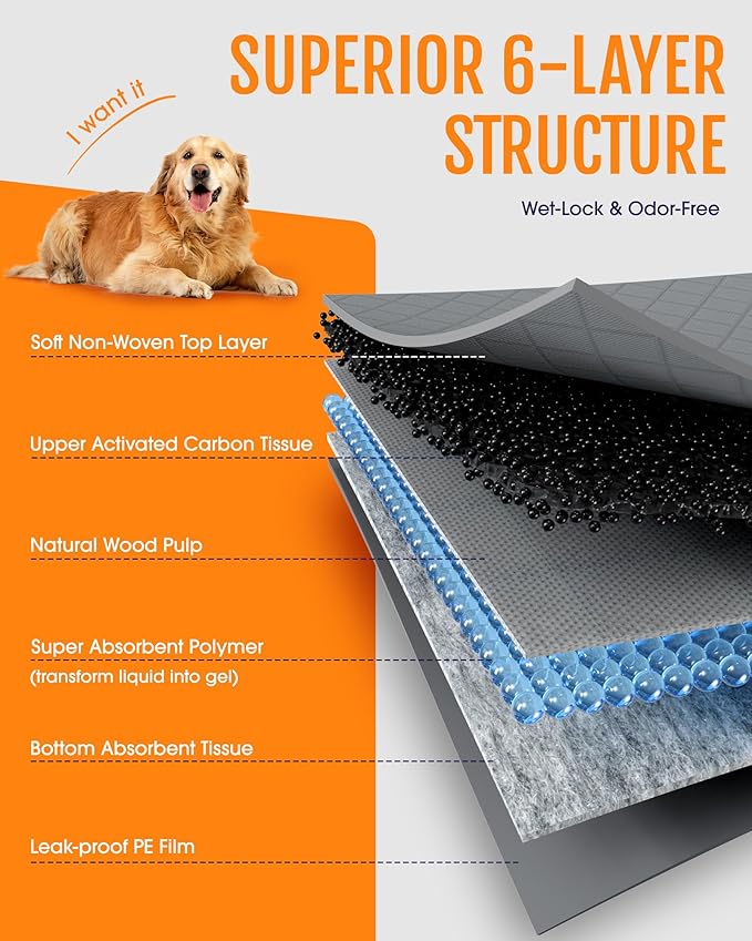 Powools Charcoal Puppy Pads - 50 Packs, 34"×28" Ultra-Large Puppy Pads, Odor-Control Carbon Pee Pads for Dogs, 6-Layer Ultra-Absorbent & Quick-Dry Black Training Pads