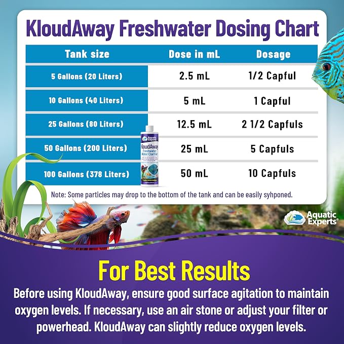 KloudAway Freshwater Aquarium Water Clarifier - Clears Cloudy Water, Water Clarifier for Fish Tank, Made in USA, Aquatic Experts, (500 ml) (Pack of 2)