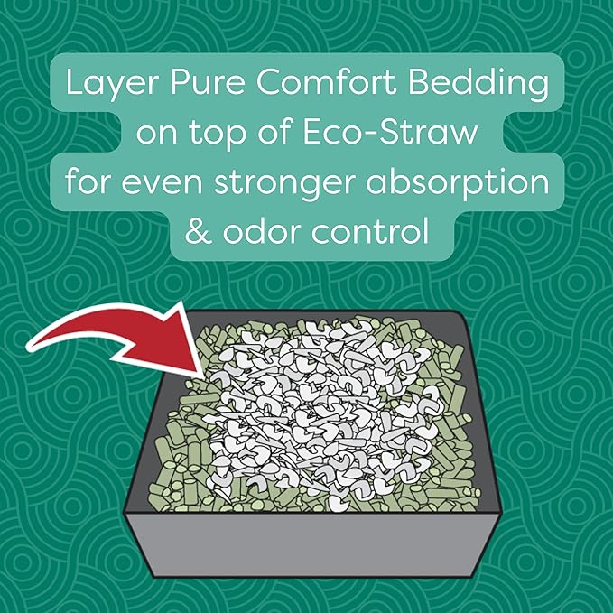 Oxbow Eco Straw Wheat Straw Litter for Small Animals, Low Dust, Rabbit, Guinea Pig, Ferret, & Cat Litter, Oxbow, Moisture Wicking Pellets for Guinea Pig, Made in USA, 20 lb. Bag