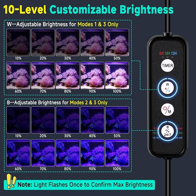 fishkeeper Saltwater Aquarium Light for 5-10 Gallon, 24/7 Reef LED Light | Adjustable 3 Color Mode /10 Brightness/3 Timer, 12W Clip On Aquarium Light for Coral Marine Tank, Memory Function