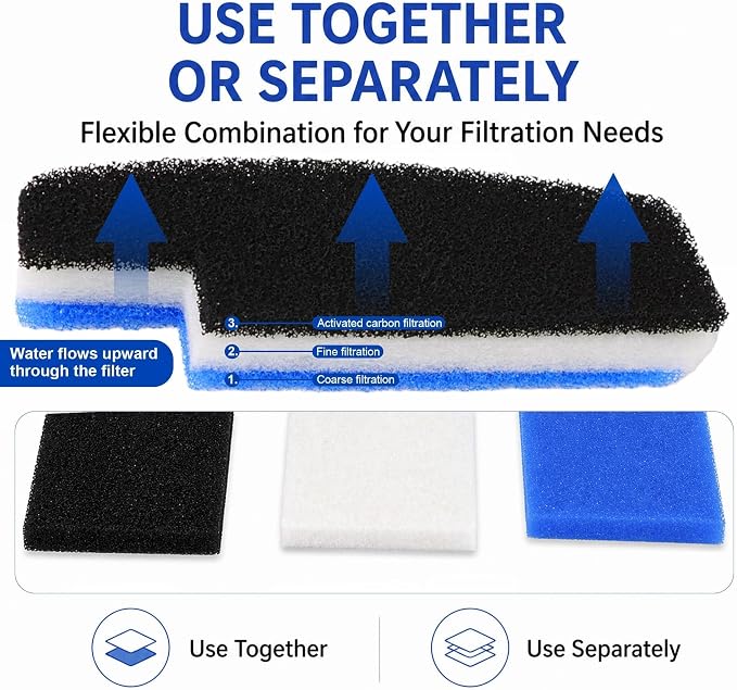 Aquarium Filter Kit 12 Pack 3 Layer Fish Tank Filter Media Set with 4 Carbon Sponge Pads, 4 Polishing Pad, and 4 Foam Filters for Clear Water, Compatible with Seachem Tidal 110 Gallon