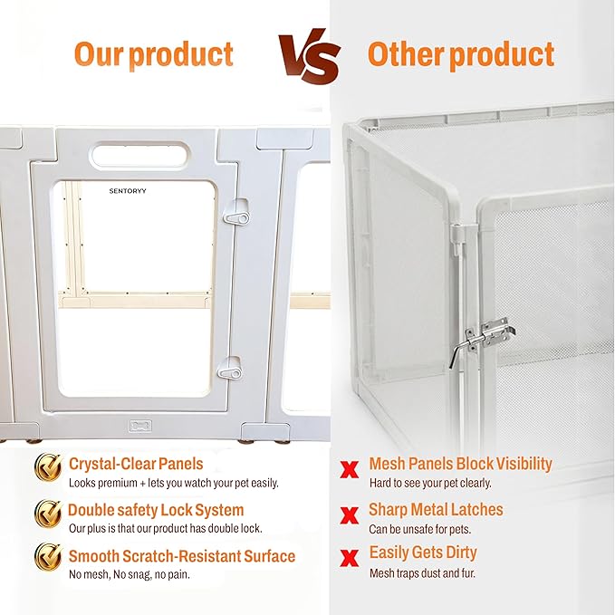Transparent Indoor Dog Playpen with Safety Lock, Indoor Dog Fence for Small & Medium Pets | Secure, Stylish, Easy Clean Play Pen for Dogs & Pets with Scratch Resistant Panels (White, 10 Panel)