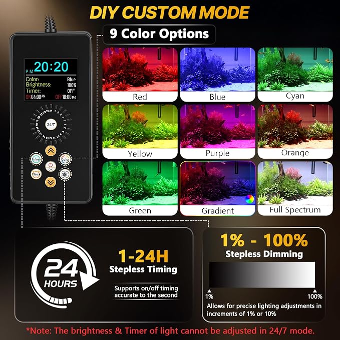 fishkeeper Clip on Aquarium Light for Plants, 6 Row LED Brightness, 36W | 24-32in Full Spectrum Fish Tank Light with 24/7 Natural Mode, DIY Mode, Adjustable Height/Front-to-Back Aquarium Light Riser
