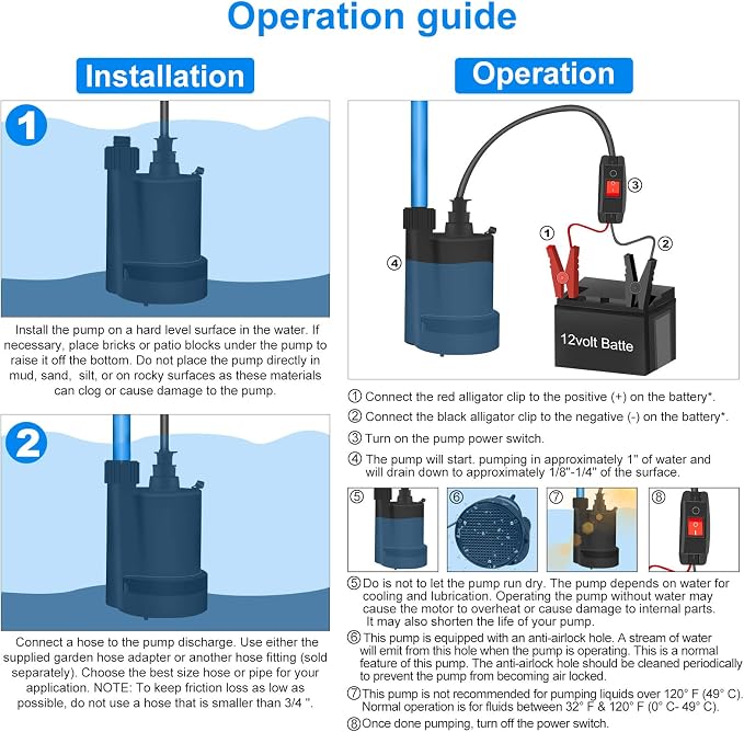Water Pump Submersible Pump DC 12V Sump Pump 1500 GPH Utility Pump Black | 20Ft Battery Cord with On/Off Switch, 3/4" Hose Adapter, Ideal for Water Tank, Sump Pit, Pond, Yard Draning