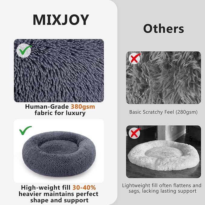 MIXJOY Orthopedic Dog Bed Comfortable Donut Cuddler Round Dog Bed Ultra Soft Washable Dog and Cat Cushion Bed (20''/23''/30''/36'') (36''x36'', Grey-Blue)