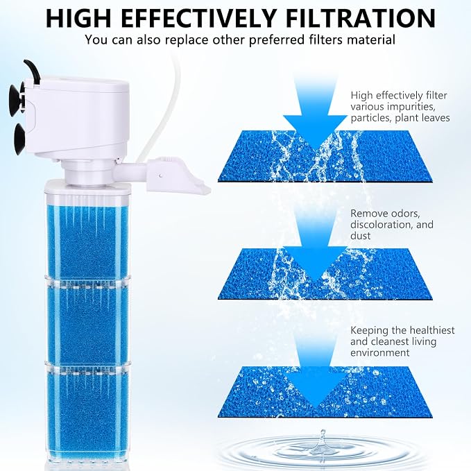 fishkeeper Replacement Filter Sponge for Aquariums, 3 Pack | Washable and Reusable Biological Filter Sponge Media