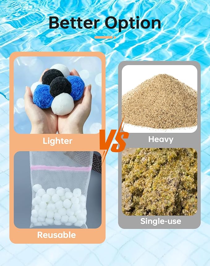 ZOTEE 3.1 Lbs Pool Filter Balls for Sand Filter, Reusable Filter Balls Replace Pool Sand, Multi-Functional Mixed Sand Filter Balls for Pool, Aquariums, and Hot Tub (Equals 100lbs Pool Filter Sand)