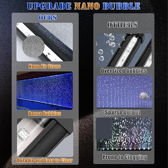 Smart App-Controlled LED Aquarium Light with 16 Million Colors, 12 Dynamic Effects, Fish Tank Light with Nano Air Bubble for Aquarium Bubbler Decorations, Submersible Fish Tank Accessories - 19''