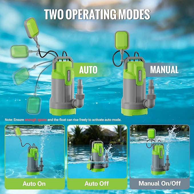 WORKPRO Sump Pump, 1HP 4500 GPH Submersible Water Pump with Automatic Float Switch for Transferring Clean or Dirty Water, A Water Pump for Pool Draining, Flooded Basement, Pond, and Garden Irrigation