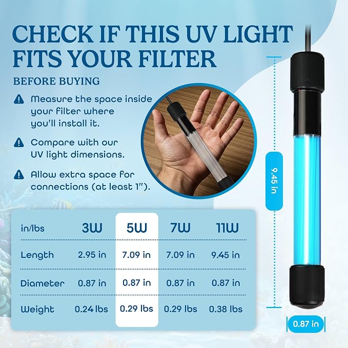 5W Aquarium UV Light for Fish Tank – Submersible UV-C Light for Aquarium Filter, Sump & Small Pond | 9.8 ft (3m) Power Cord | Water Clarity Support (Without Timer)