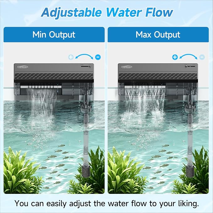 8W Aquarium Filter, 211 GPH Hang-On Waterfall Filter with Skimmer | Designed for low-noise filtration in 7-26 gal tanks, with adjustable flow, surface skimming, and reusable sponge media