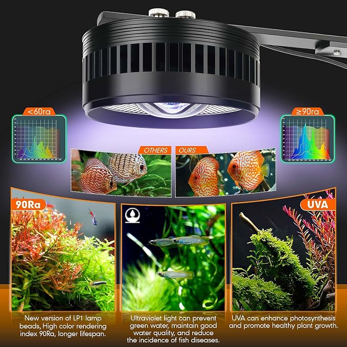 AQQA Aquarium Clip-On Stream Light with Controller, LED Fish Tank Light | with 3 Modes (White/RGB/Full Spectrum), Timer & 6 Brightness Levels, Adjustable Clamp for Freshwater Plants Fish Tanks 35W