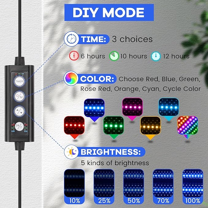 hygger Clip On Aquarium LED Light with Multi-Channel Controller, Fish Tank Light 24/7 Lighting Sunrise-Daylight-Moonlight and DIY Mode, Adjustable Timer/Brightness Light 7 Colors for Freshwater (2)