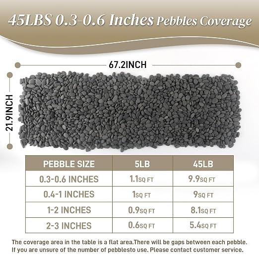 Quibbay 45 LB Natural River Rocks Mexican Beach Pebbles, 0.3-0.6 Inch Natural Unpolished Bulk Rocks, Pebbles for Landscaping Garden Paving Plant, Rocks for Walkways Outdoor Decorative Stone, Grey