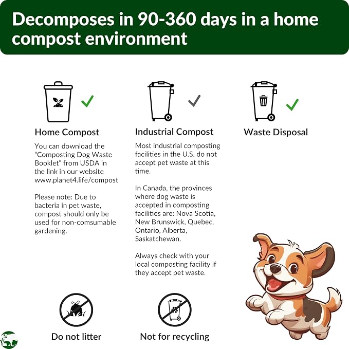 100% Compostable & Biodegradable Dog Poop Bags Leak-Proof and Extra Thick Light Green Dog Bags Pet Waste Bags for Big and Small Dogs - Unscented - Planet4Life (Pack of 60)