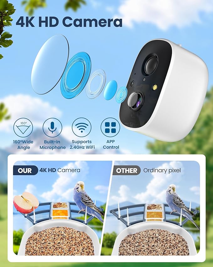 Mother’s Day Present for Mom, Smart Bird Feeder with Camera, AI Bird Identification, Solar Powered Wireless Outdoor Bird Watching Camera, Auto Capture Video & Instant Notifications for Bird Lovers