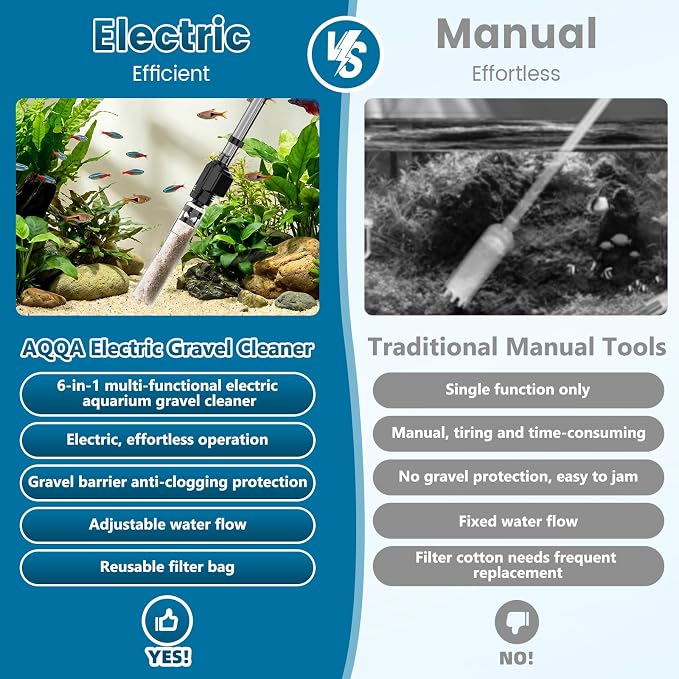 AQQA Aquarium Gravel Cleaner, 6-in-1 Electric Fish Tanks Gravel Vacuum | Anti-Clog Gravel Barrier, Sand Washer, Water Changer, Filter Bag, Adjustable Flow, 211GPH for 15+ Gallon Tanks