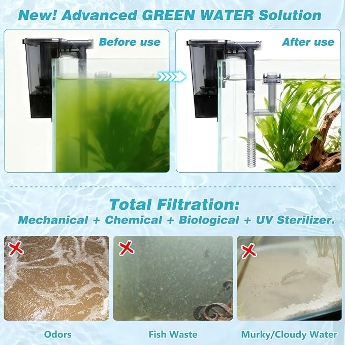 Large Hang on Back Aquarium Filter 264GPH for 40-100 Gal. Fish Tank, w/ U-V Light Surface Skimmer 13-Stage Filtration Suspension Oxygen Deodorization Green Clean Machine Saltwater Freshwater Clear