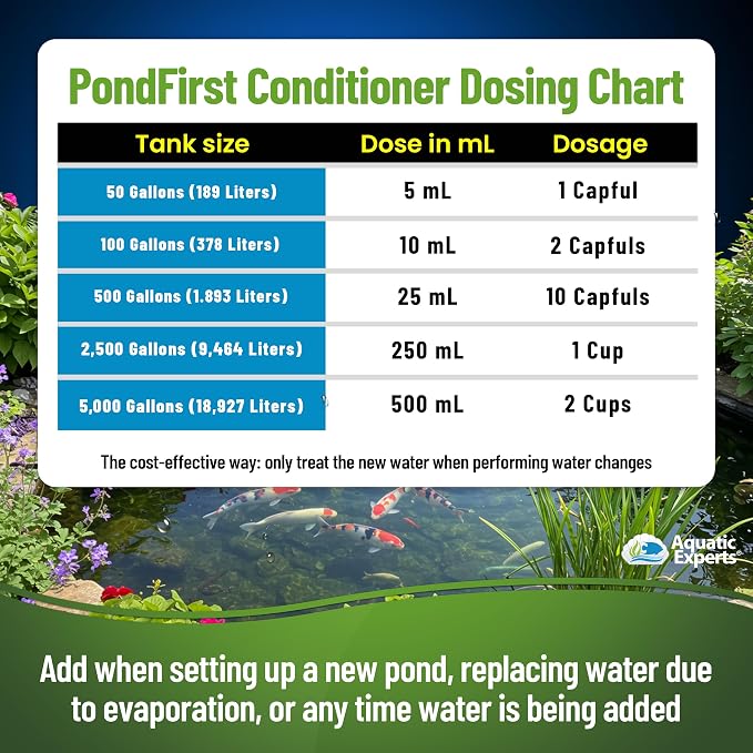 PondFirst Pond Water Conditioner - Concentrated Instant Dechlorinator for Fish Ponds, Makes Water Safe for Koi and Goldfish, Made in The USA, Aquatic Experts (Liquid - 2 Liters)