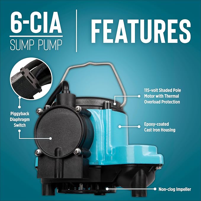 Little Giant 6-CIA-RS 115 Volt, 1/3 HP, 2760 GPH Cast Iron Sump Pump with Piggyback Diaphragm Switch and 10-Ft. Cord, Blue, 506267