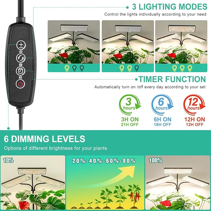 LBW Desk Grow Lights for Indoor Plants, 642 LEDs Full Spectrum Grow Light | 3-Head Tabletop Plant Light, 3/6/12H Auto Timer, 6 Brightness Levels, 3 Lighting Modes, 10-26" Height Adjustable