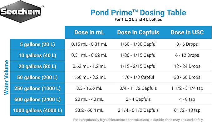 Pond Prime, 4 L / 1.1 fl. gal.
