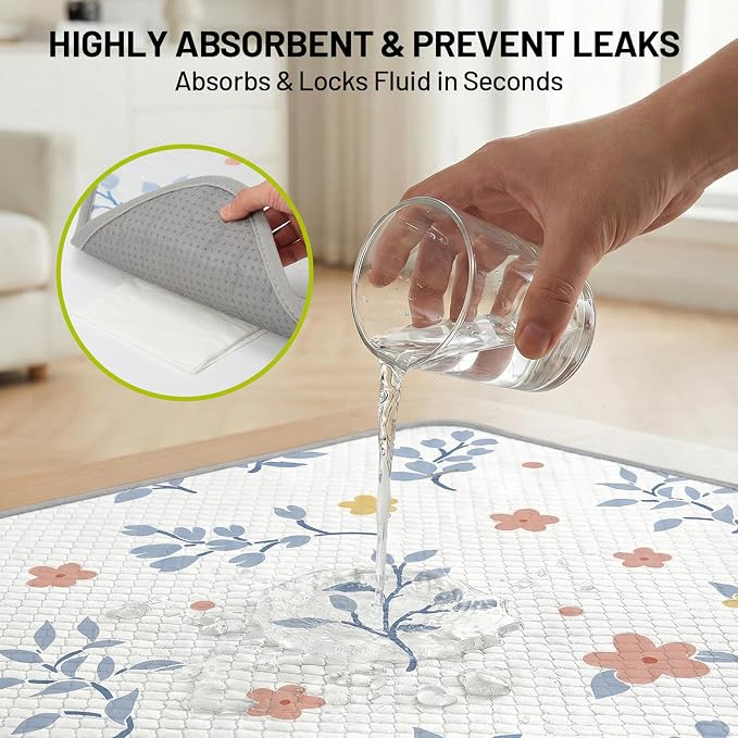 Washable Dog Pee Pads - Absorbent Reusable Puppy Training Pads, Waterproof Leak - Proof & Non - Slip for Crate Whelping Potty Training 24x36 (Pack of 2)