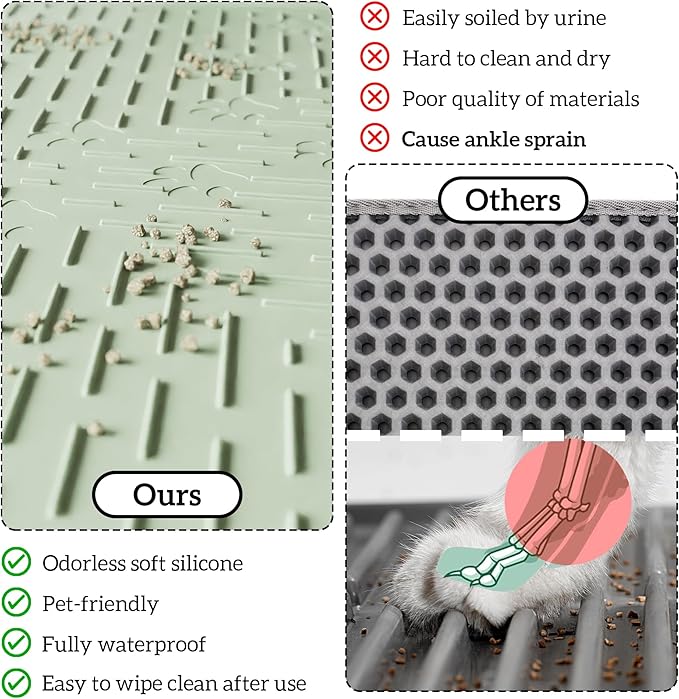 OHMO Cat Litter Mat XXL Trapping Mat Premium Silicone Rubber 37.5x25.2 Sage Green, Waterproof and BPA Free Kitty Litter Box Mat, Easy to Clean and Keeps the Floor Tidy