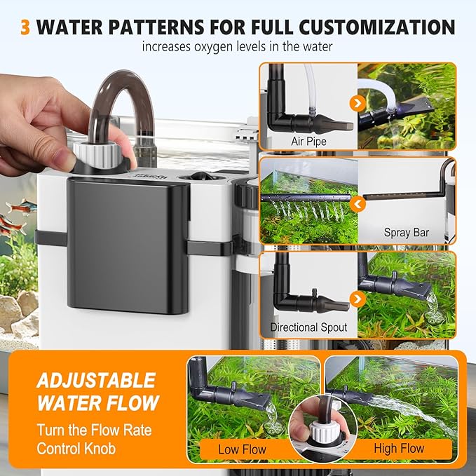 hygger Quiet Hang On Back Aquarium Filter 15-40 Gallon Small Fish Tank Canister Filter with Surface Skimmer Spray Bar 3 Floss Pads Bio Filter Media Adjustable Flow, Easy Water Change 159 GPH