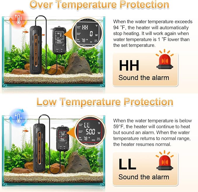 hygger Aquarium Heater, 250W/500W Adjustable Power Fish Tank Heater with Digital Display External Controller, Automatic Power-Off Protection Heater for 50-106 Gallons Freshwater and Saltwater Tank