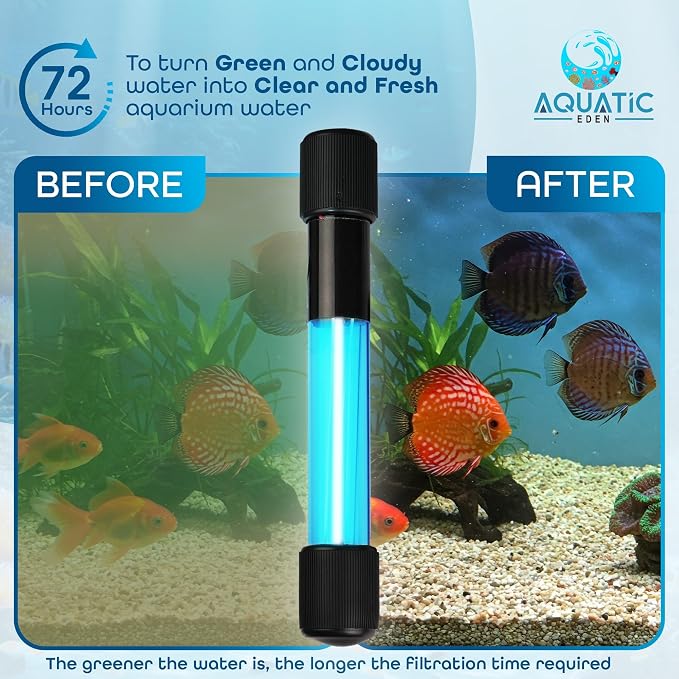 7W Water Clarifying Light for Aquarium – 7-Watt Aquarium Light with 9.84 ft Cord for Filters, Sumps, and Small Ponds | Helps Clear Green Water, Reduce Cloudiness & Promote a Bright Clear Tank