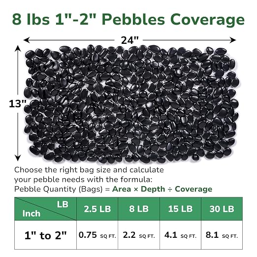 GreatBuddy 8-lb Black River Rocks for Landscaping, 1-2 Inches Black Polished Pebbles, Decorative Rocks for Plants Indoor& Outdoor, Garden Landscaping, Aquariums, Vases, Potted Plants, Home Decor