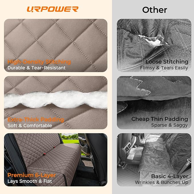 URPOWER Dog Car Seat Cover for Back Seat - Waterproof Car Seat Protector for Child Carseat & Pets, Nonslip Car Seat Covers for Cars, SUVs & Small Trucks
