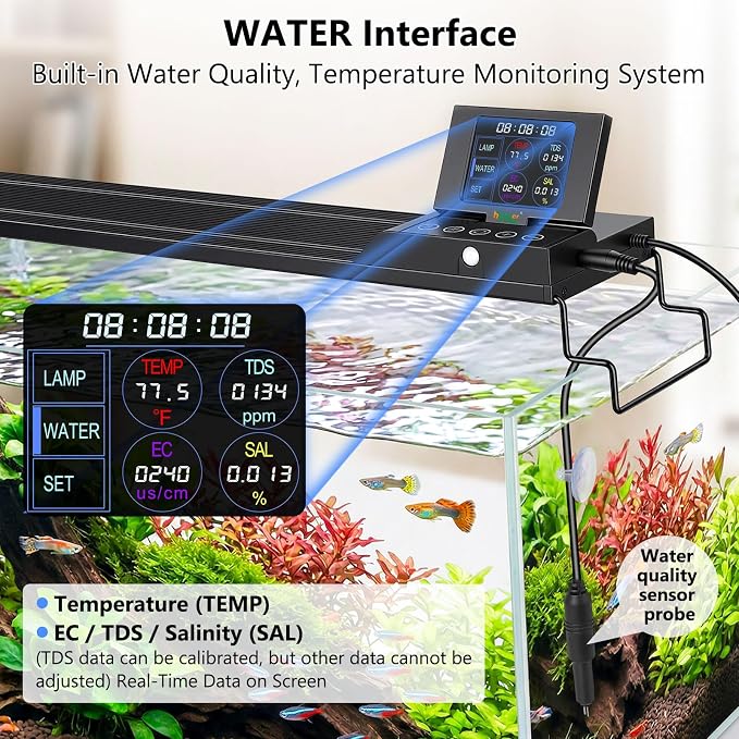 hygger 60W Smart Aquarium LED Light with Water Monitor for 48-55 Inch Tanks | Auto Lift-Up TFT LCD Screen, Temperature Monitor, Water Quality Monitoring, Full Spectrum Lighting, Intelligent Control