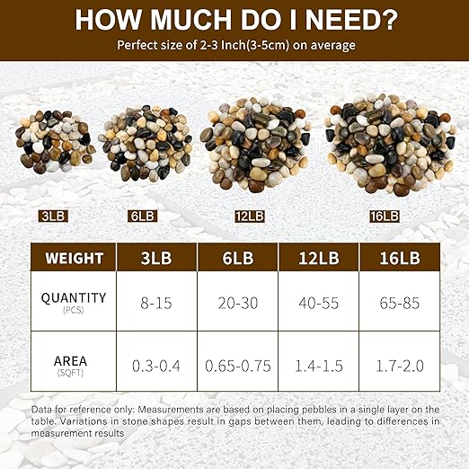 NUPICK 12lb River Rocks for Plants Indoor, 1-2Inch Mixed Pebbles for Vase Fillers, Decorative Gravel for Fish Tank, Natural Polished Stones for Succulent, Bonsai, Landscaping, Bird Baths
