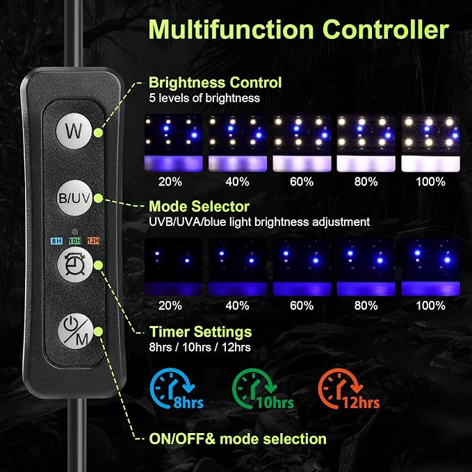 22W LED UVB Light for Reptiles Terrarium Light Extendable Reptile Tank Light with Controller ＆Dimming and 5 UVI Modes Full Spectrum Brilliant White Blue Red Lights for Bearded Dragon, Gecko