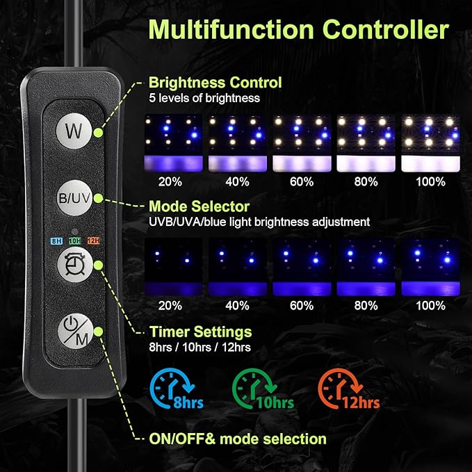 12W LED UVB Light for Reptiles Terrarium Light Extendable Reptile Tank Light with Controller ＆Dimming and 5 UVI Modes Full Spectrum Brilliant White Blue Red Lights for Bearded Dragon, Gecko