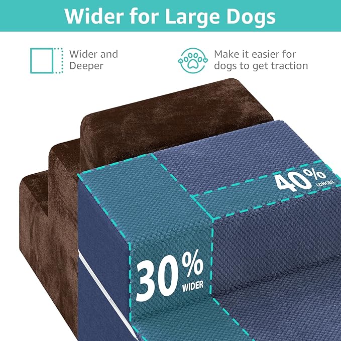 YENING Large Dog Stairs for High Beds - Extra Wide Pet Steps for Large Dogs to Get on Tall Bed 3 Deep Step Cat Ramp for Couch Navy Blue