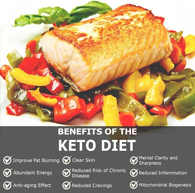 Just Fitter Ketone Test Strips - Accurate Keto Test Strips for Ketosis Testing - Instant 15 Second Results for Ketogenic Diet