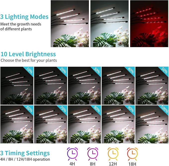 Hywyimlait Black Clip Grow Lights for Indoor Plants, 168 Full Spectrum LEDs Clip Plant Growing Lamps with Flexible Gooseneck and 4/8/12/18H Timer, 3 Spectral Modes, 10 Dimmable Levels (4 Head 1 Pack)