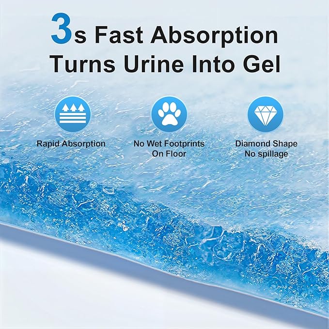 Upgraded 4XL 36"x36" Thicken 6 Layers Dog Pee Pads, 100 CountsUltra Absorbent Pee Pads, Absorb up to 12 Cups, Leak-Proof & Quick Dry Puppy Pads for Puppy,Surgery, Older,Cats, Rabbits,100pcs