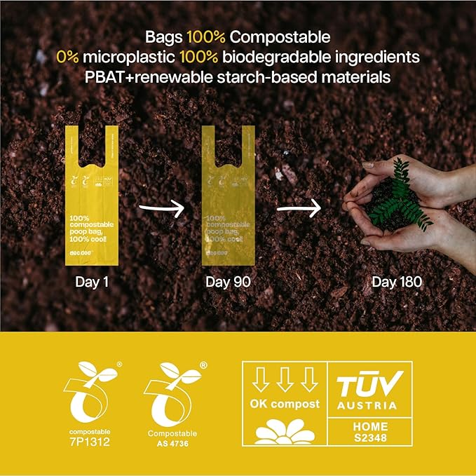 Compostable Dog Poop Bags with Handles 144 Count - Biodegradable Poop Bags for Dogs, Leak Proof, Extra Thick, ASTM D6400 Certified, Unscented