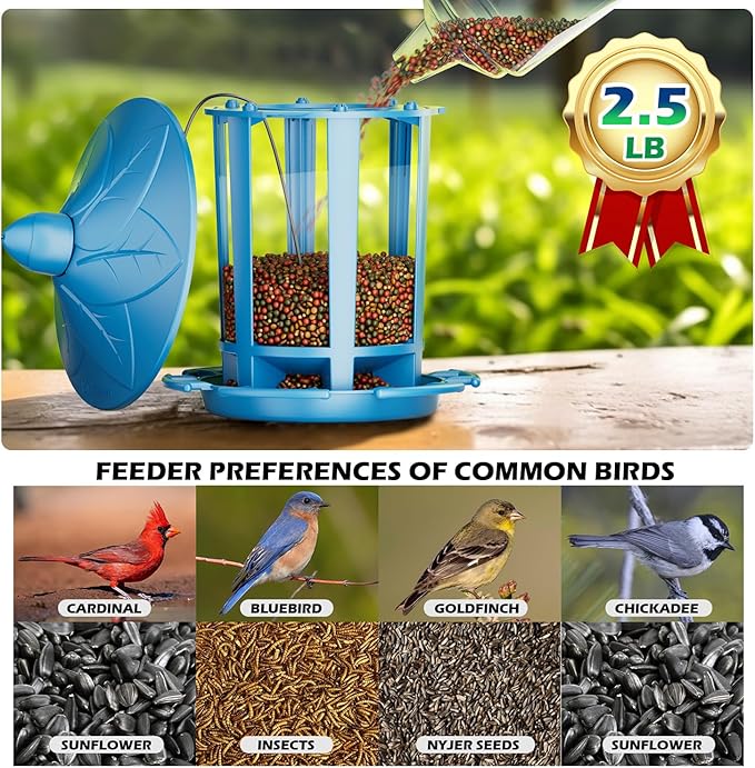 Birdream Bird Feeders for Outdoor Hanging, Assembly Required, 1-Min Easy Setup, Charming Castle Design, Attracting Cardinals Chickadees Goldfinches & Sparrows - Blue