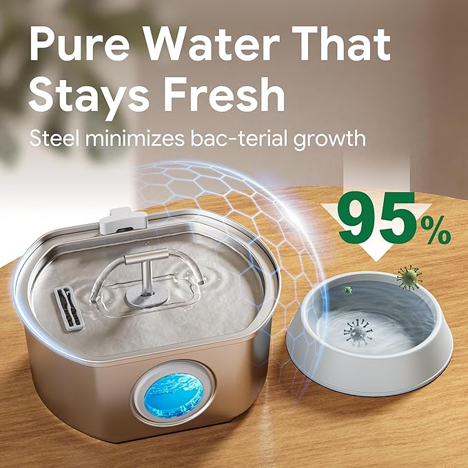 Cat Water Fountain Stainless Steel - Pet Drinking Fountain for Cats Indoor - 3.2L/108oz Automatic Water Dispenser with Watering Level Window (1 Filter)