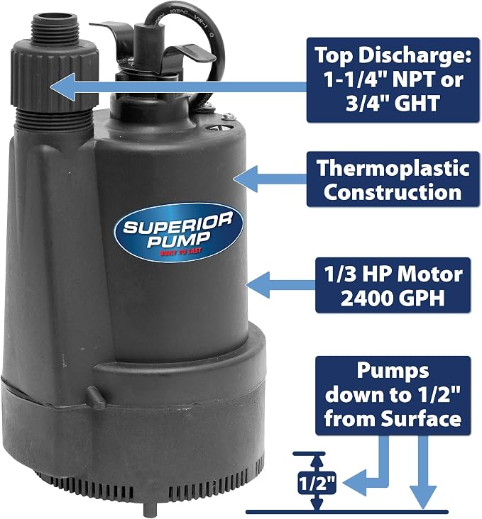 Superior Pump 91330 2400GPH Thermoplastic Submersible Utility Pump with 10-Foot Cord, 1/3 HP