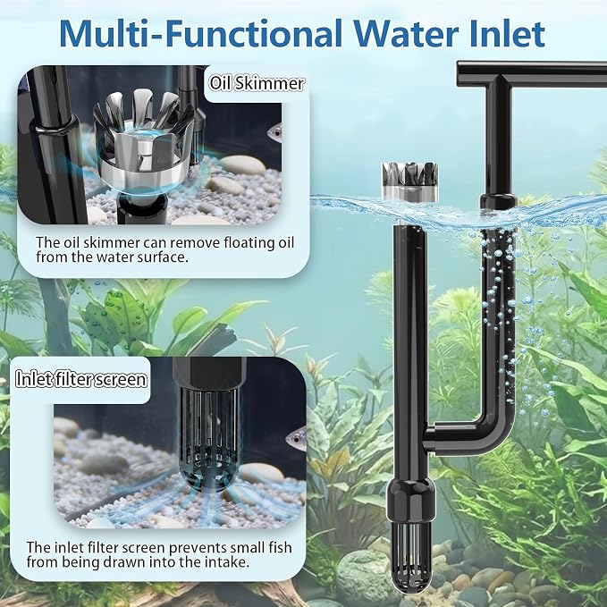 Three seconds Quiet Hang on Back Aquarium Filter for 10-35 Gallon | 7W Fish Tank Filter, Oil Skimmer,4-Stage Filtration,Adjustable Flow,Duckbill/Bell-Mouth/Rain Pipe Outlet,105GPH