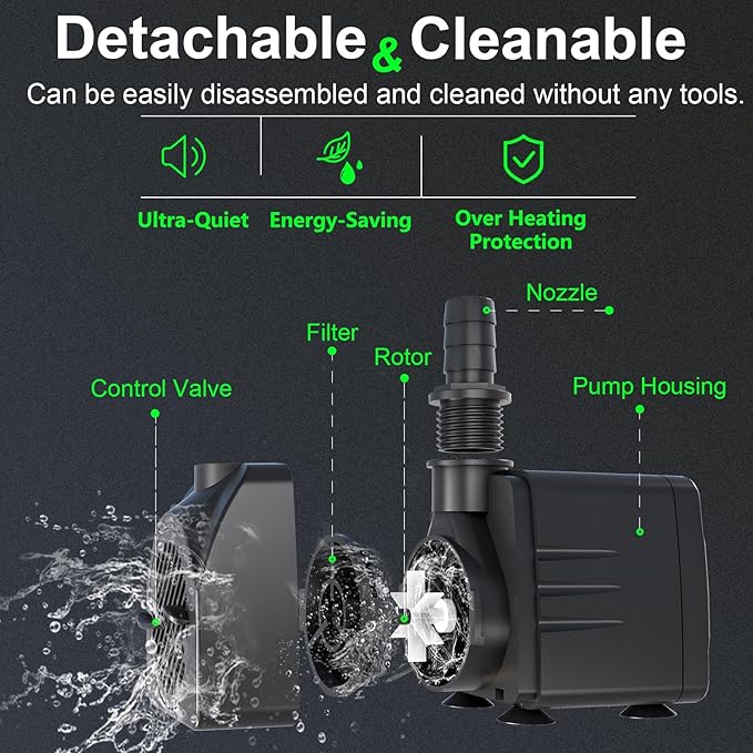 Knifel 400GPH 25W Submersible Water Pump, 10ft Power Cord & Wire hose | Ultra Quiet Pump for Aquarium, Fish Tank, Outdoor Pond, Garden, Aquarium, Fountain and Hydroponic Systems