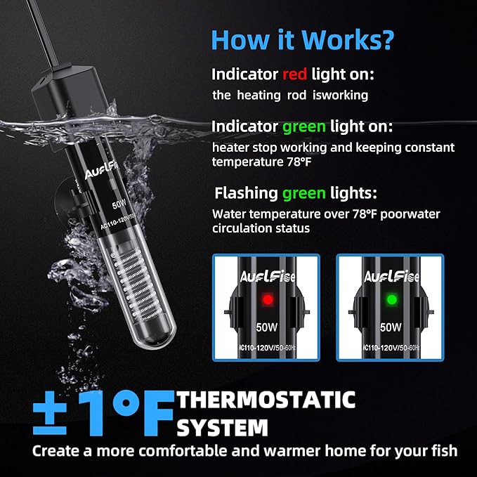 50W Aquarium Heater, Small Submersible Fish Tank Heater with Mini Aquarium Thermometer, for Betta Turtle Saltwater Freshwater 5-10 Gallon Tanks