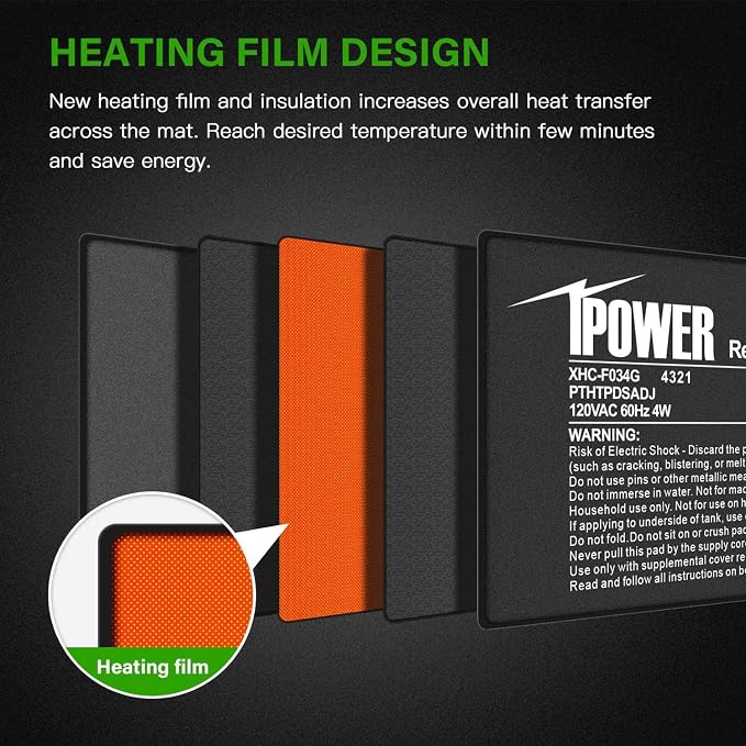 iPower 4 by 7-Inch 4 Watts Reptile Heating Mat with Temperature Controller Under Tank Warmer Terrarium Heat Pad for Reptiles and Amphibians, Black